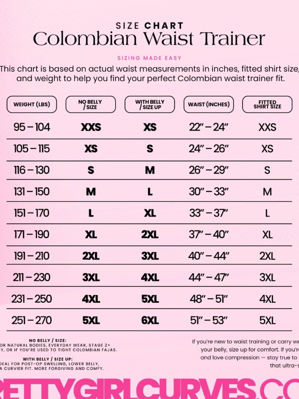 Short Torso Full Back Coverage Waist Trainer - Picture 4 of 9